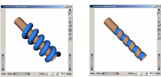 A helix subtracted from a cylinder.