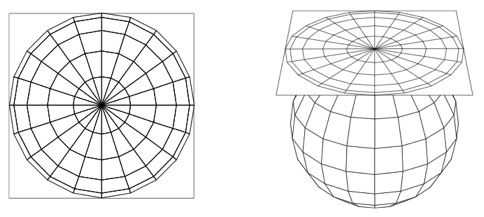 Azimuthal projection