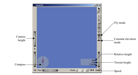Terrain viewer