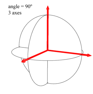 angle90.gif