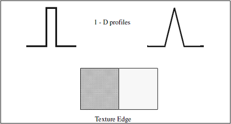 chap_edgedetection_image03.png