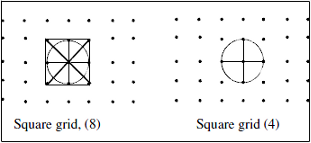 chap_morphology_image01.png