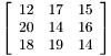 $\left[\begin{array}{ccc} 12 & 17 & 15 \\ 20 & 14 & 16 \\ 18 & 19 & 14 \end{array}\right]$