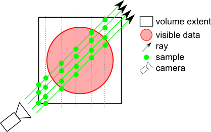 samplingAlignment_DATA_ALIGNED.png